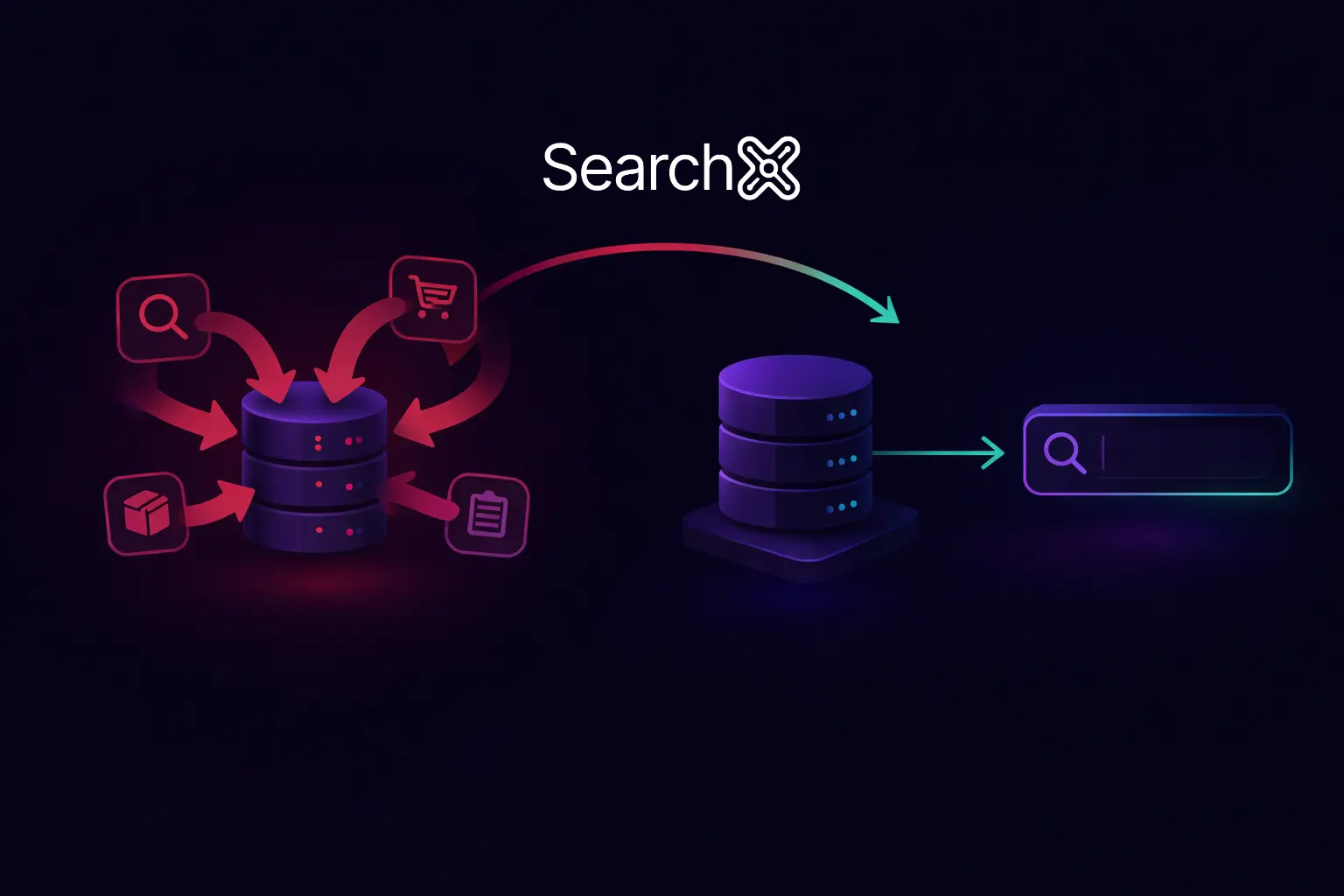 Your search plugin is killing your store when same DB is used